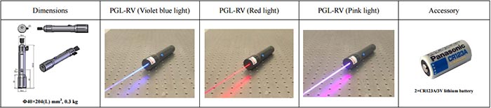 achat laser rouge