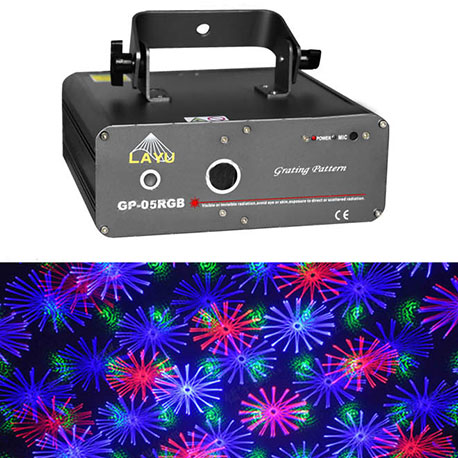 crayon laser 5000mw
